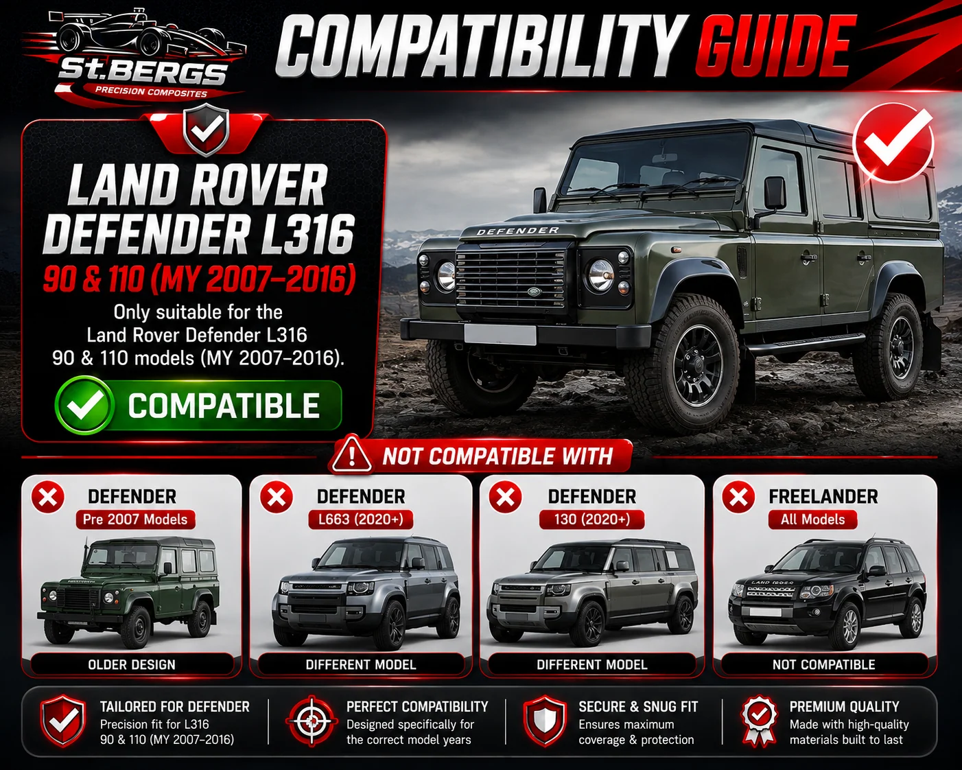 Defender Descp pic.png